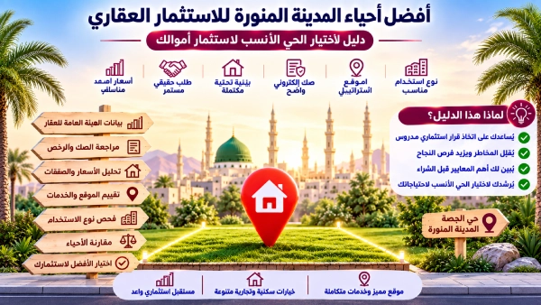 أفضل أحياء المدينة المنورة للاستثمار | دليل المستثمر 2026
